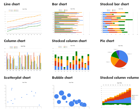 Attractive Chart Templates For Excel and PowerPoint